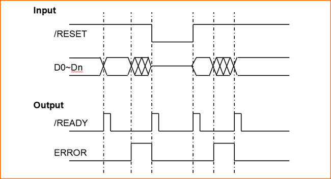 diagram optical switch