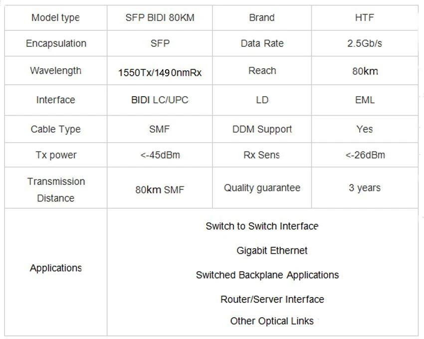 80km SFP 1550Tx1490nmRx