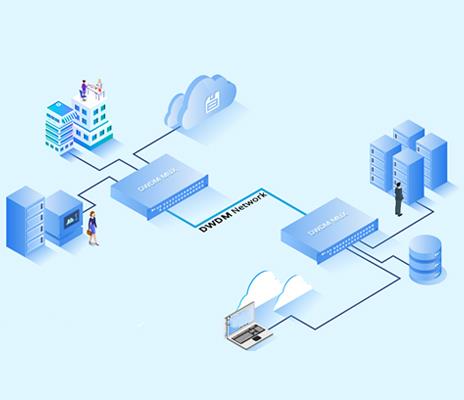 Instruktioner til brug og installation af DWDM-udstyr