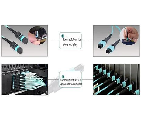 3 Fordele ved OM5 multimode fiber