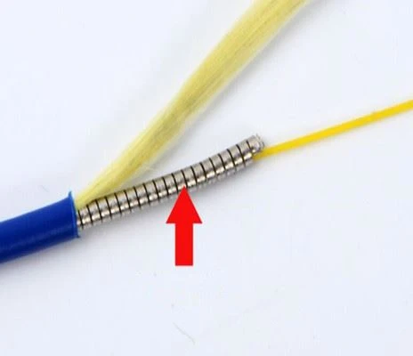Hvad er pansret fiberoptisk patch-ledning?