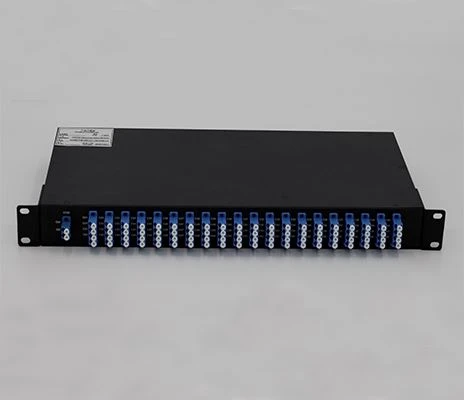 Hvad omfatter DWDM-systemet?