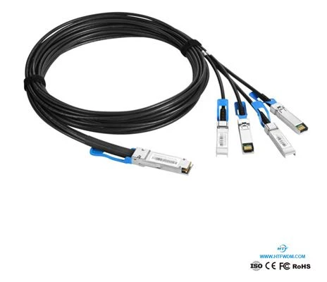 Hvor mange typer DAC-kabel?