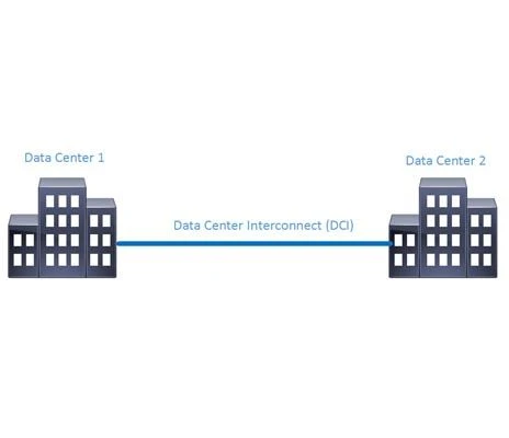 Sammenhængende vs. direkte detektion for 100G Metro Data Center Interconnecti...
