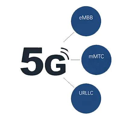 I DRAN-scene bliver XWDM mainstream i CRAN-scene