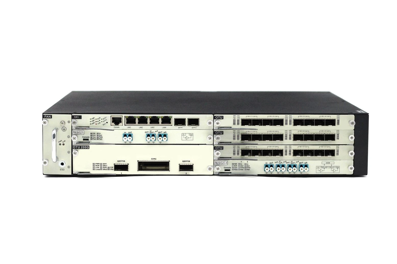 5G fronthaul med DWDM