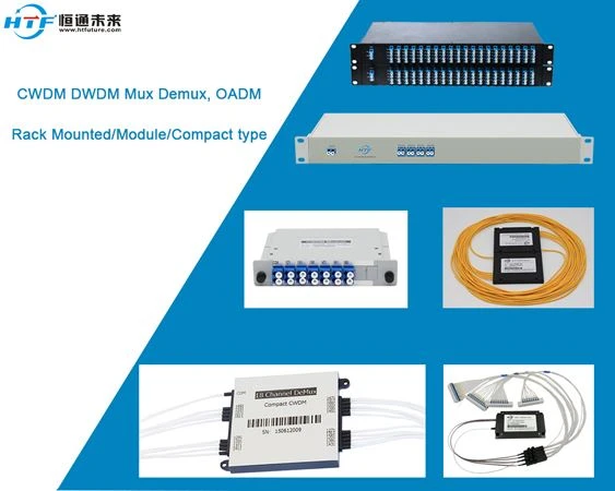 Hvad er forskellen mellem CWDM, DWDM og CCWDM